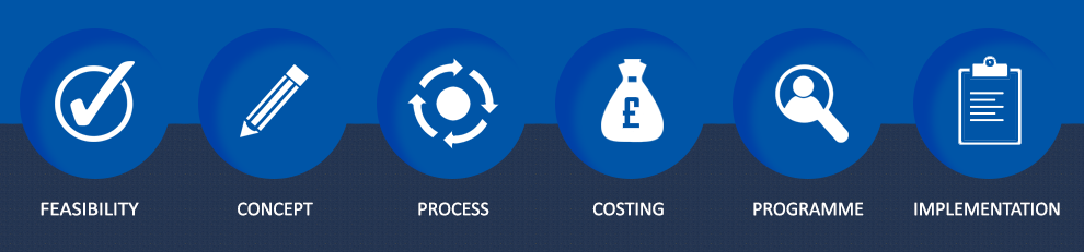 Process Flow